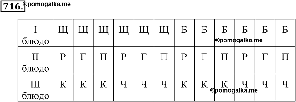 Номер 716 — решение 2