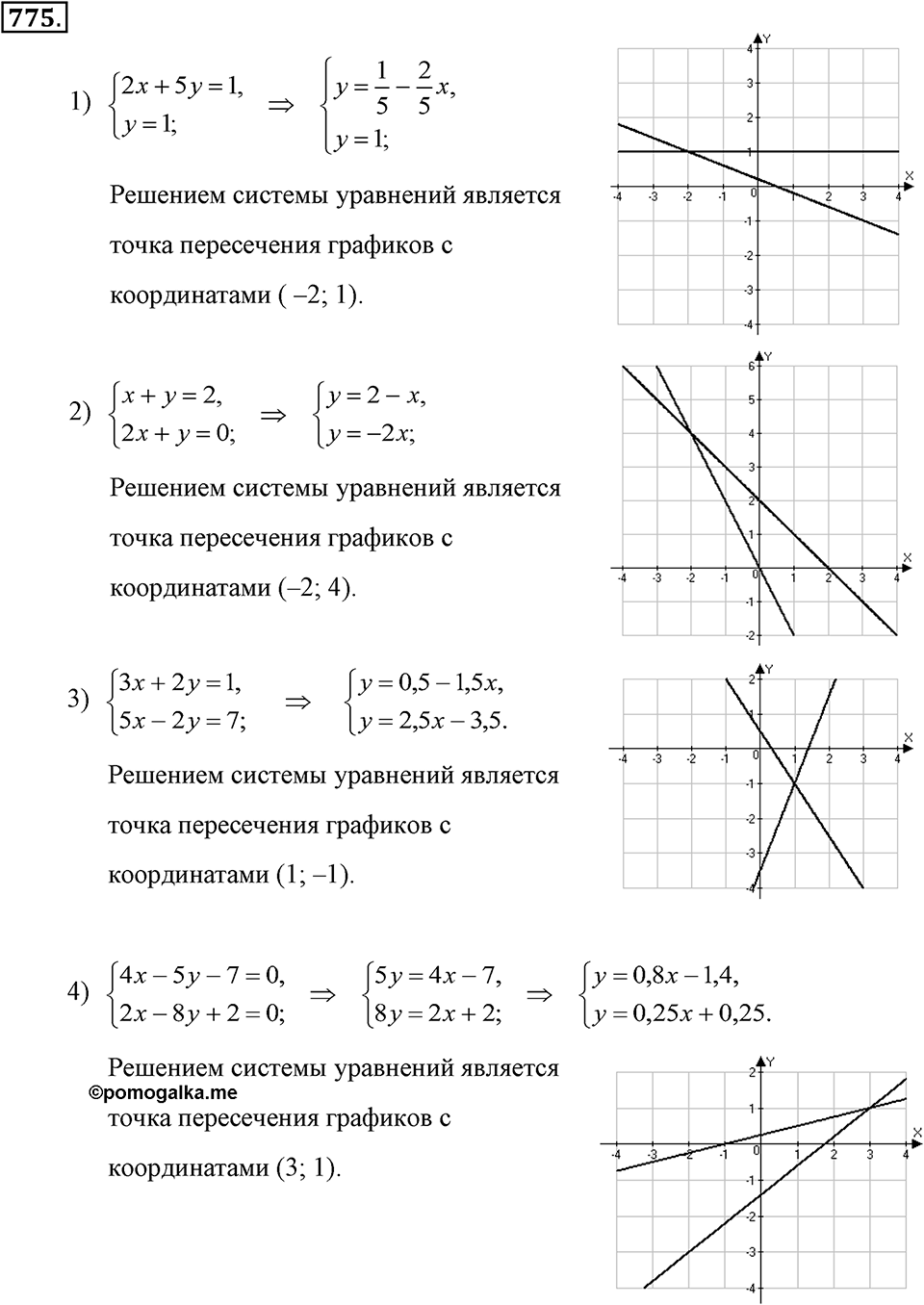 Номер 775 — решение 1