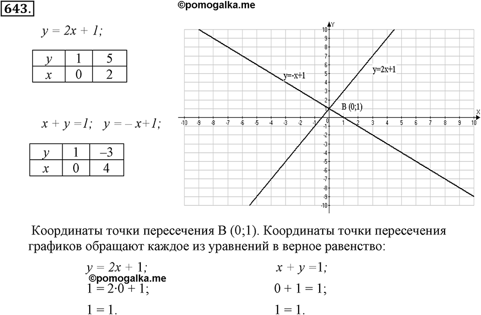 Номер 643 — решение 2