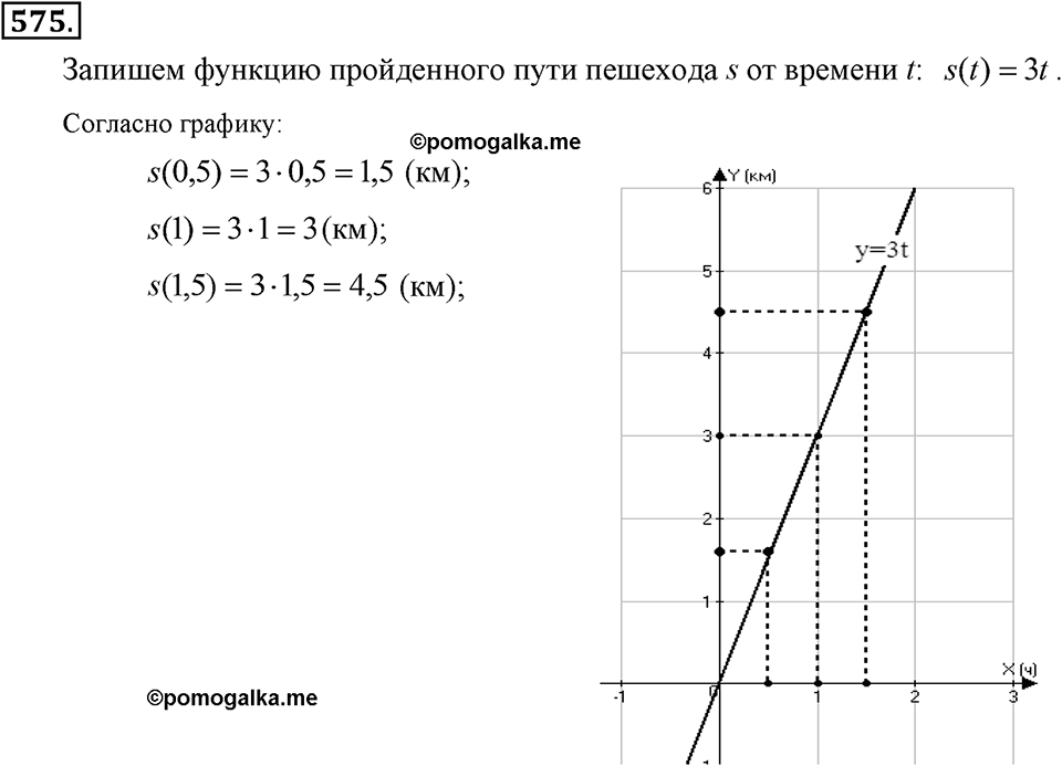 Номер 575 — решение 1