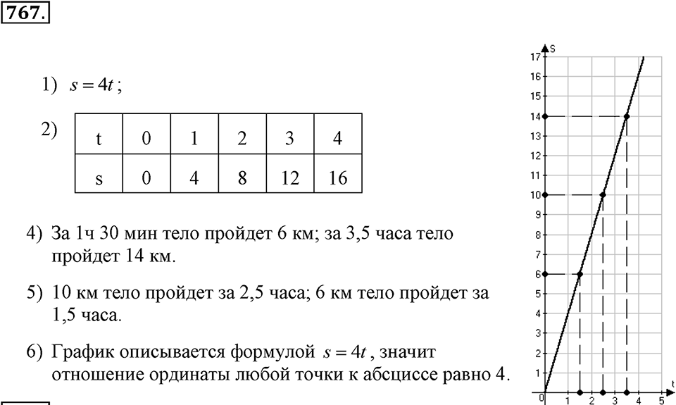 Номер 767 — решение 1