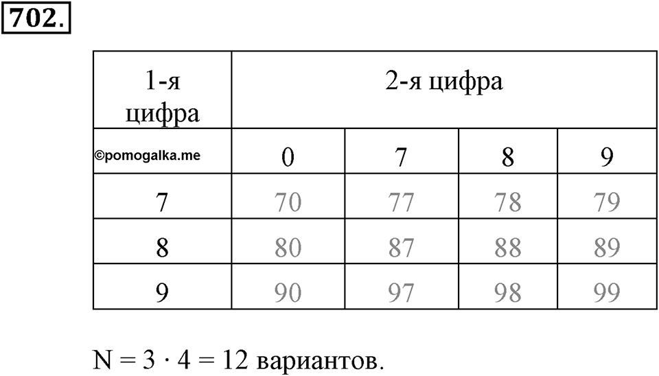 Номер 702 — решение 2
