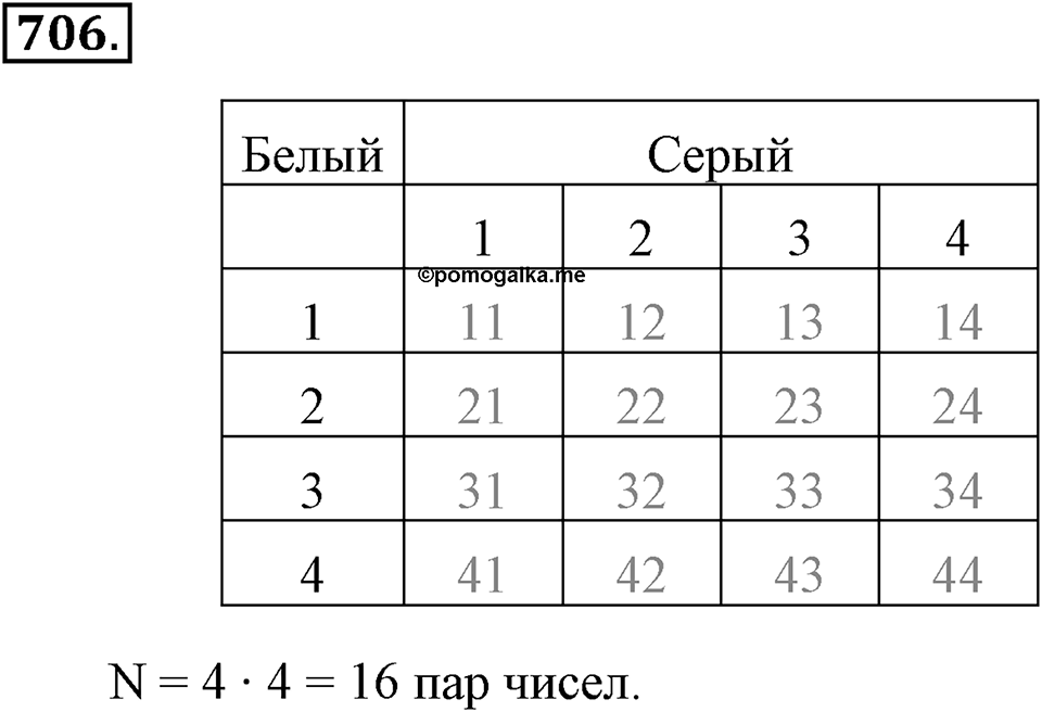 Номер 706 — решение 2