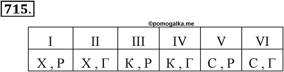 Номер 715 — решение 1