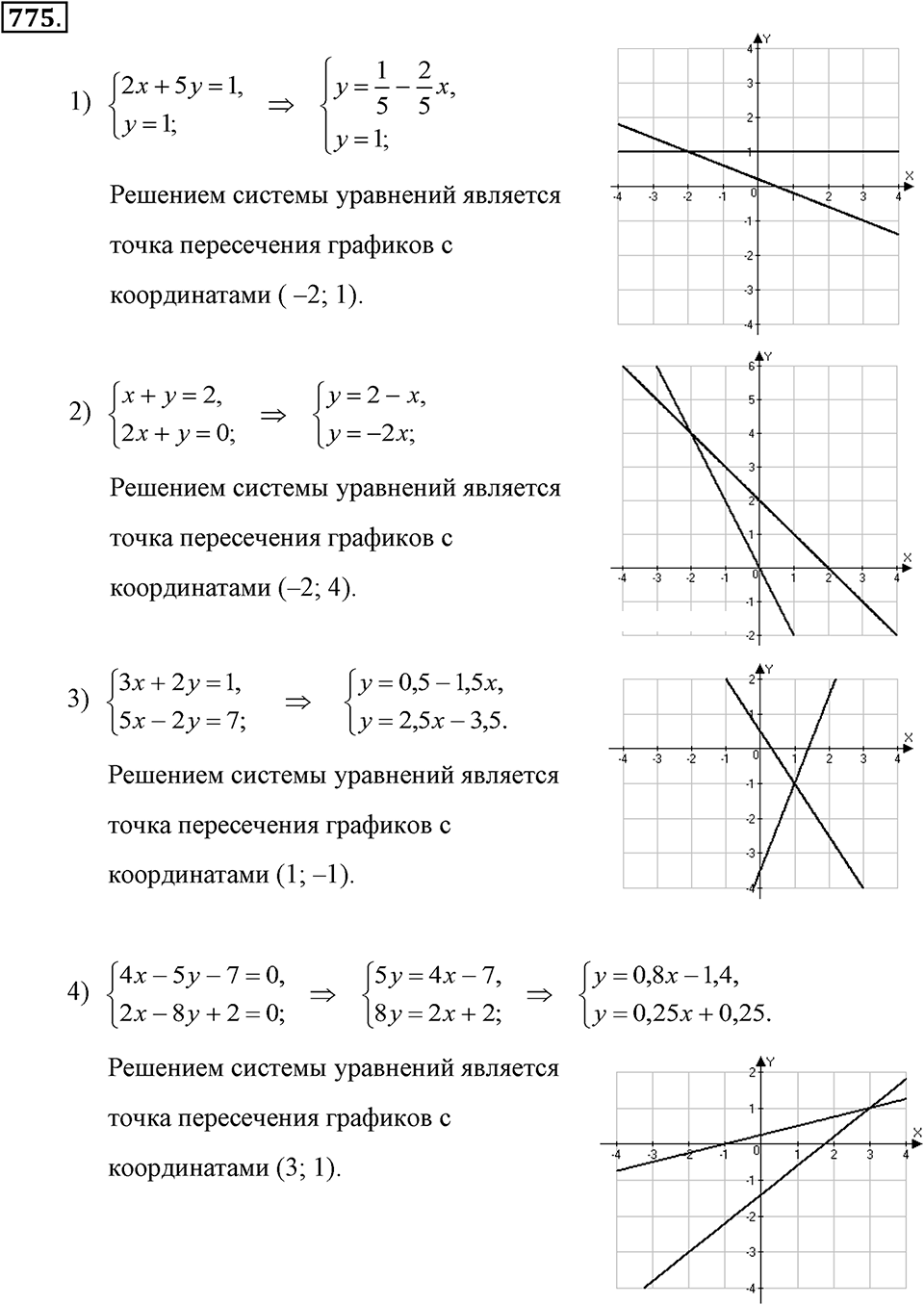 Номер 775 — решение 2