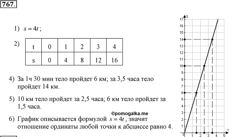 Номер 767 — решение 2