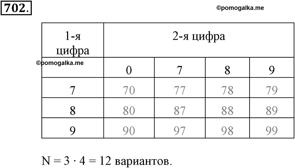 Номер 702 — решение 1
