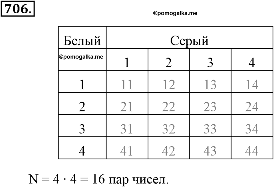 Номер 706 — решение 1