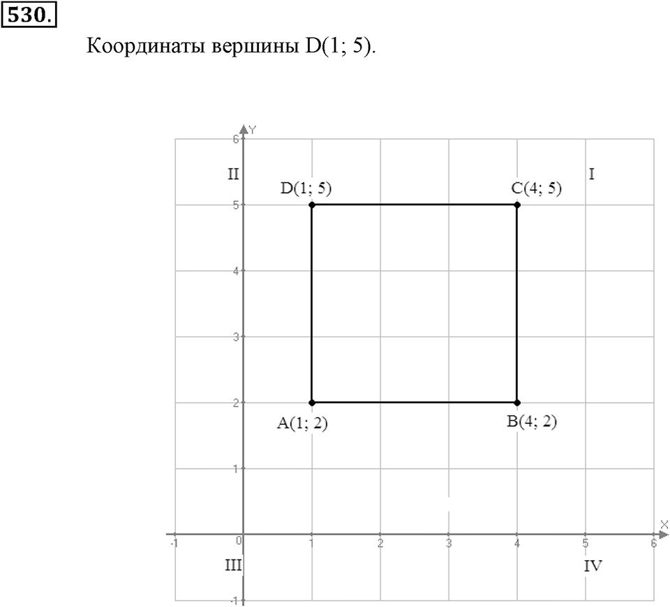 Номер 530 — решение 1