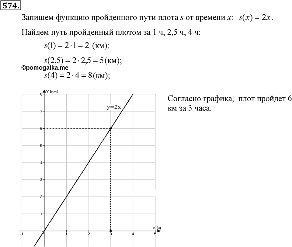 Номер 574 — решение 1