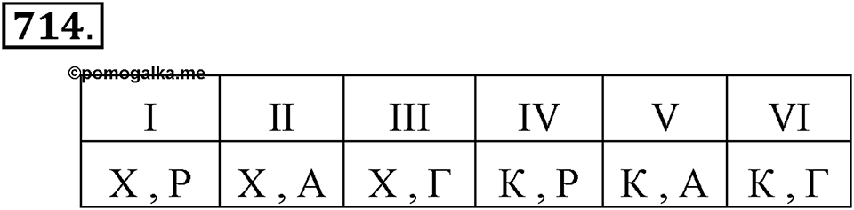 Номер 714 — решение 2