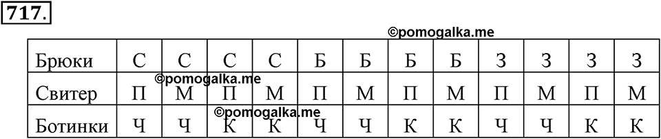 Номер 717 — решение 2