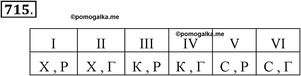 Номер 715 — решение 2