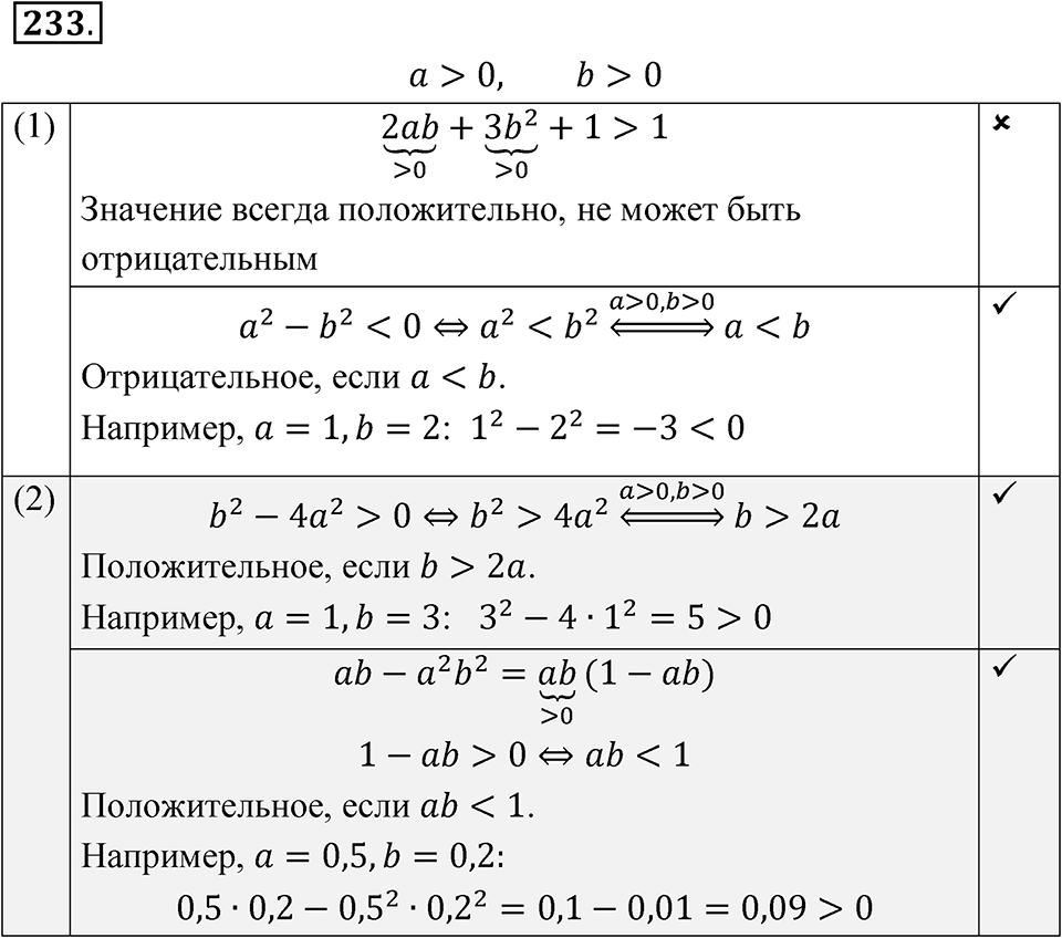 Номер 233 — решение 1