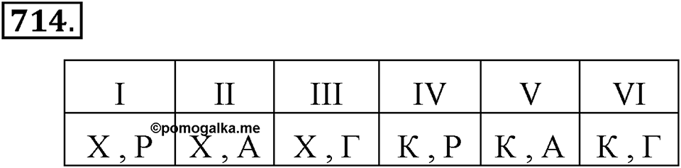 Номер 714 — решение 1