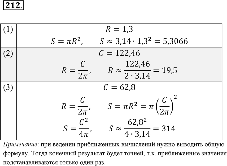 Номер 212 — решение 1