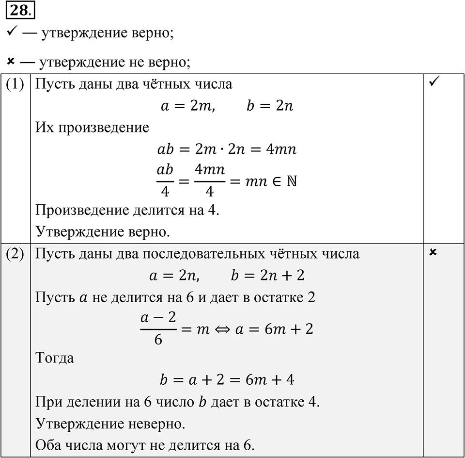 Номер 28 — решение 1