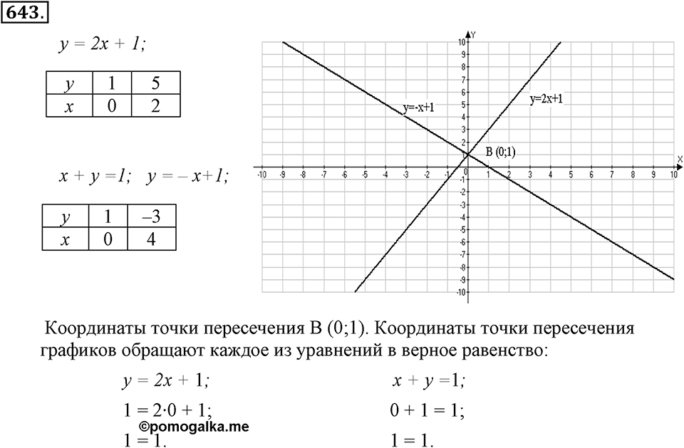 Номер 643 — решение 1