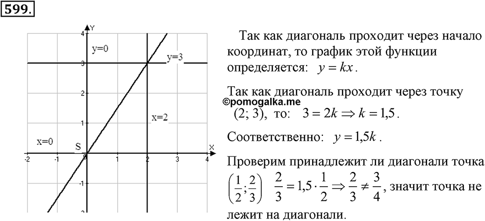 Номер 599 — решение 1