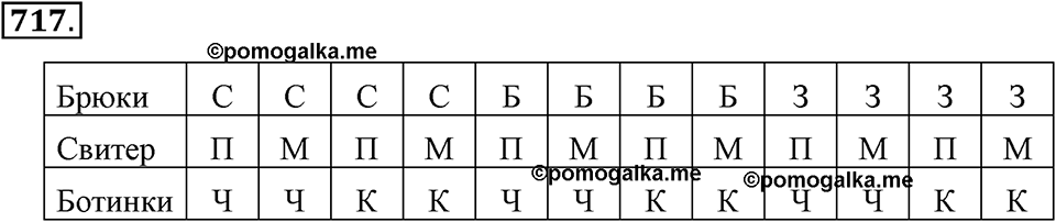 Номер 717 — решение 1