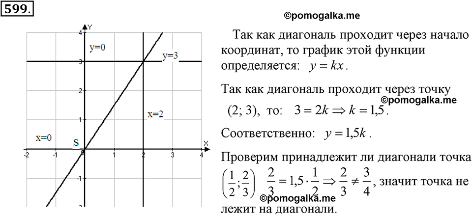 Номер 599 — решение 2