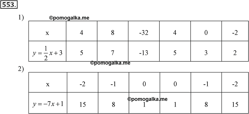 Номер 553 — решение 1