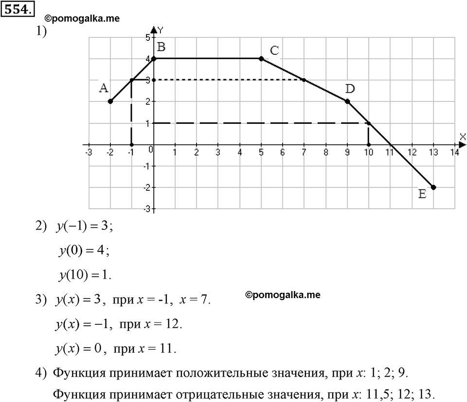 Номер 554 — решение 2