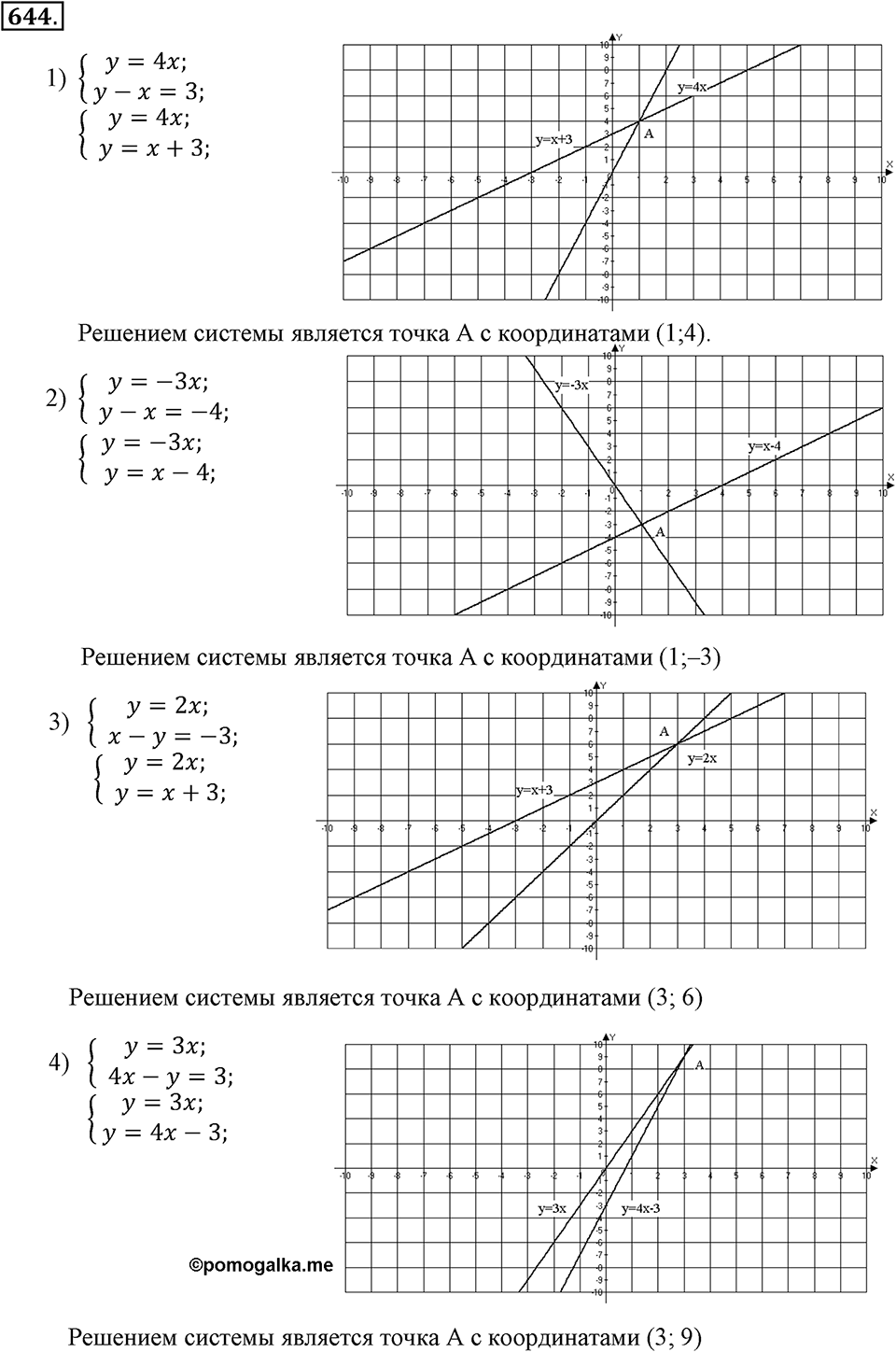 Номер 644 — решение 2