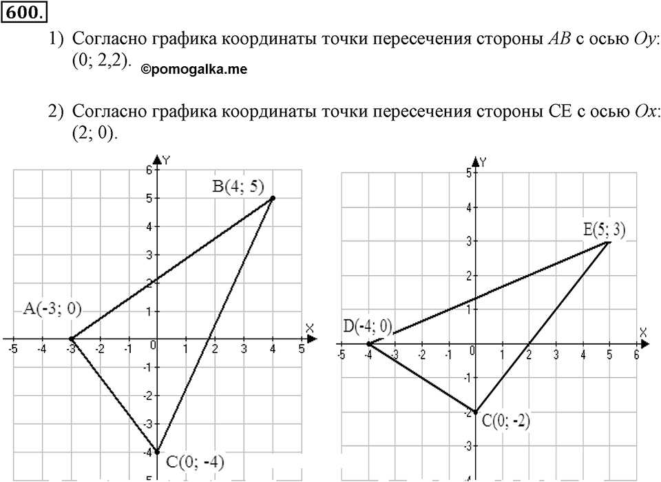 Номер 600 — решение 2