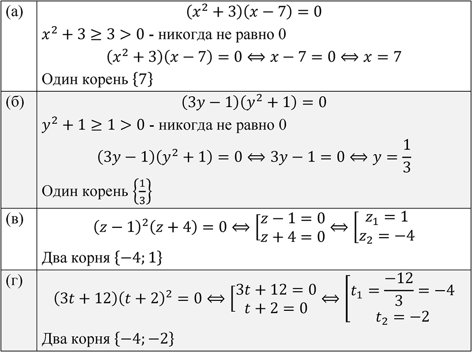 Номер 7.97 — решение 1
