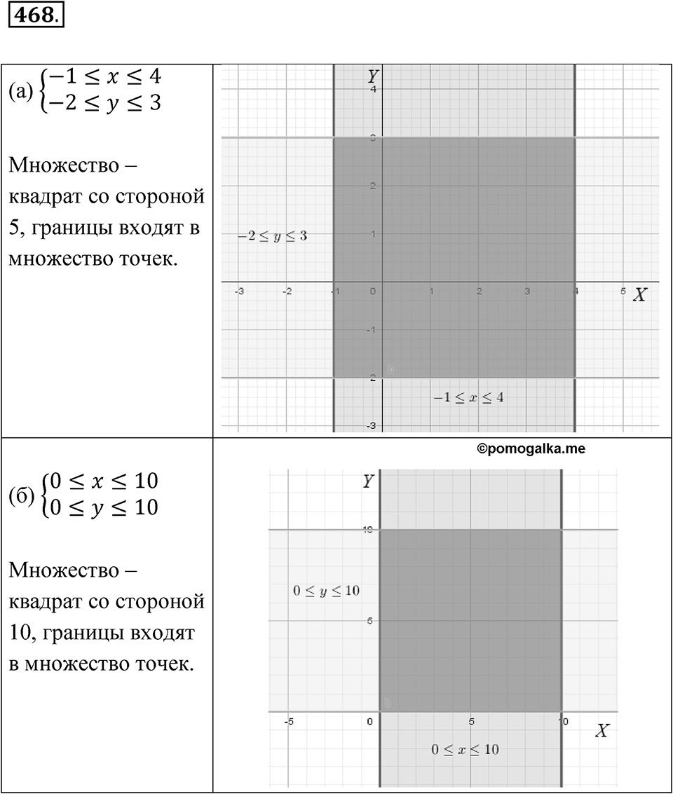 Номер 468 — решение 1