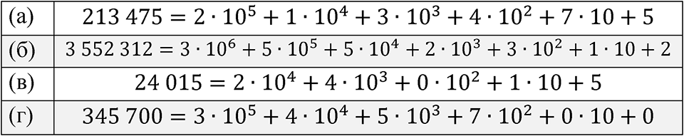 Номер 1.47 — решение 1