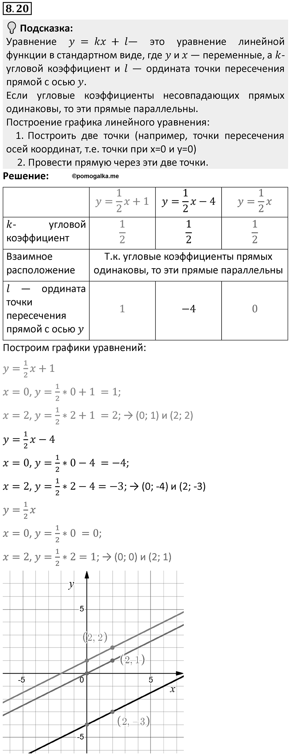 Номер 8.20 — решение 1