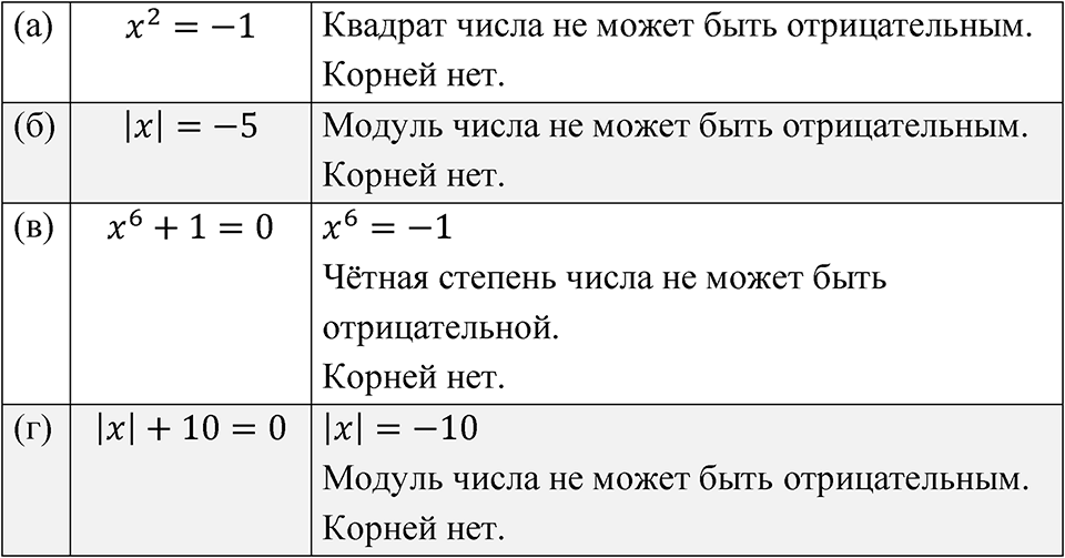 Номер 4.18 — решение 1
