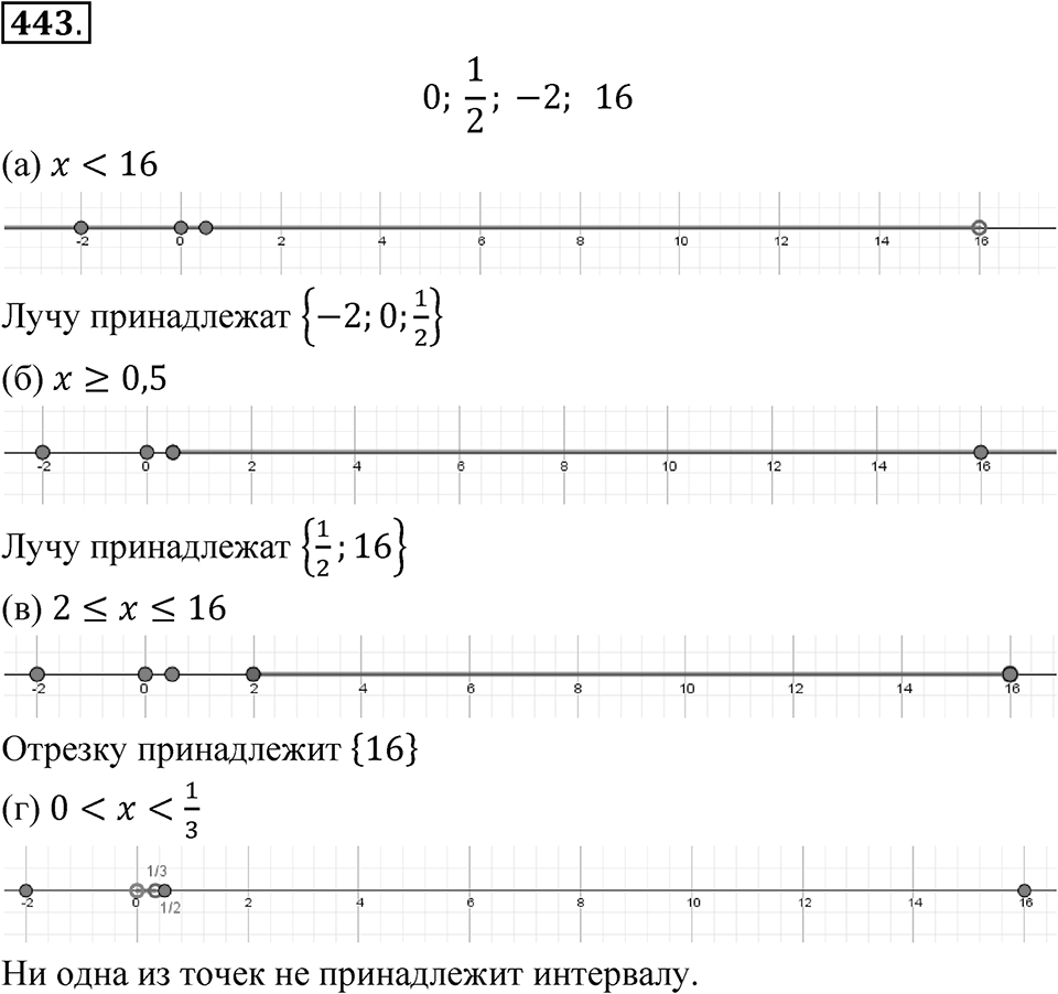 Номер 443 — решение 1