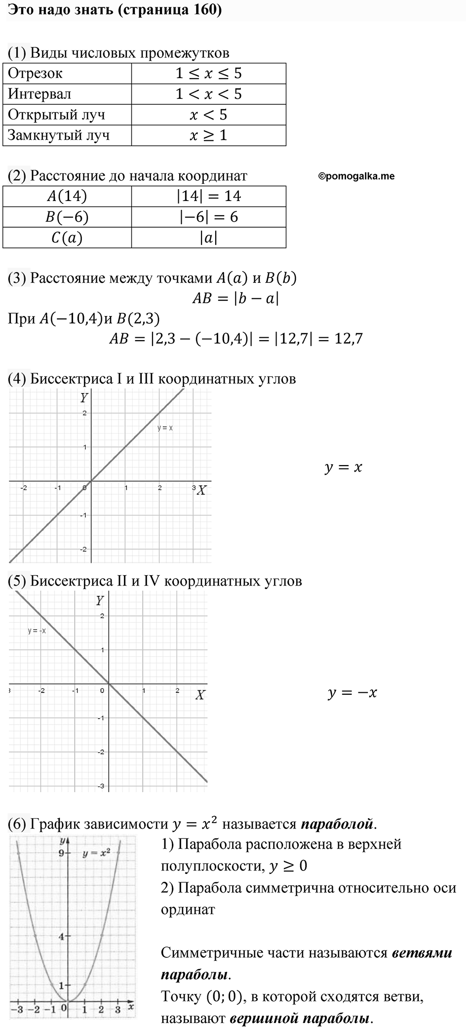 Страница 160. Это надо знать — решение 1