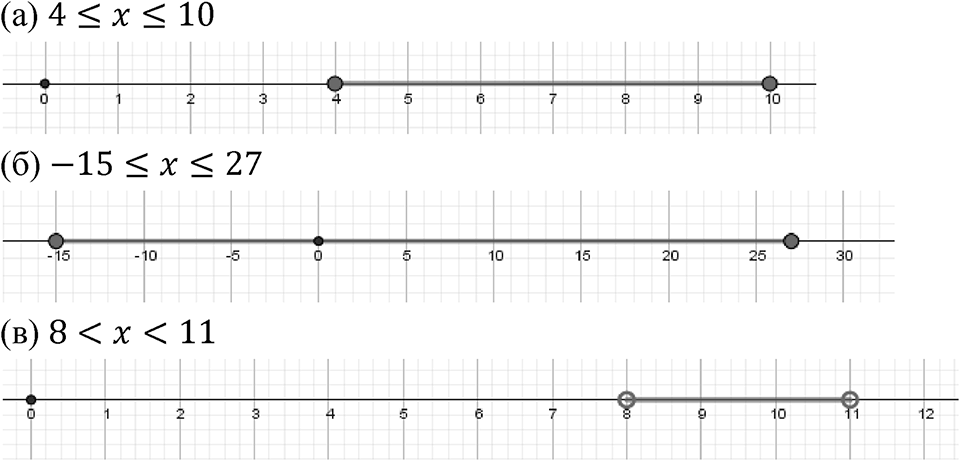 Номер 5.3 — решение 1