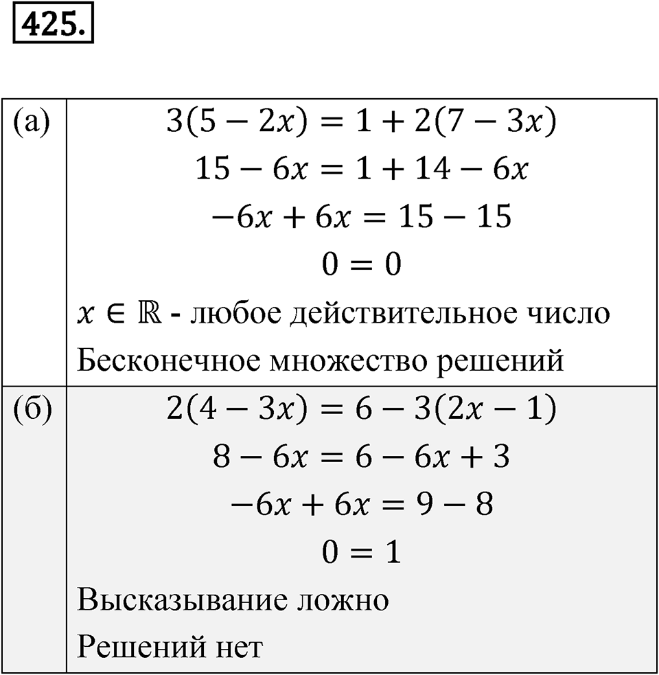 Номер 425 — решение 1