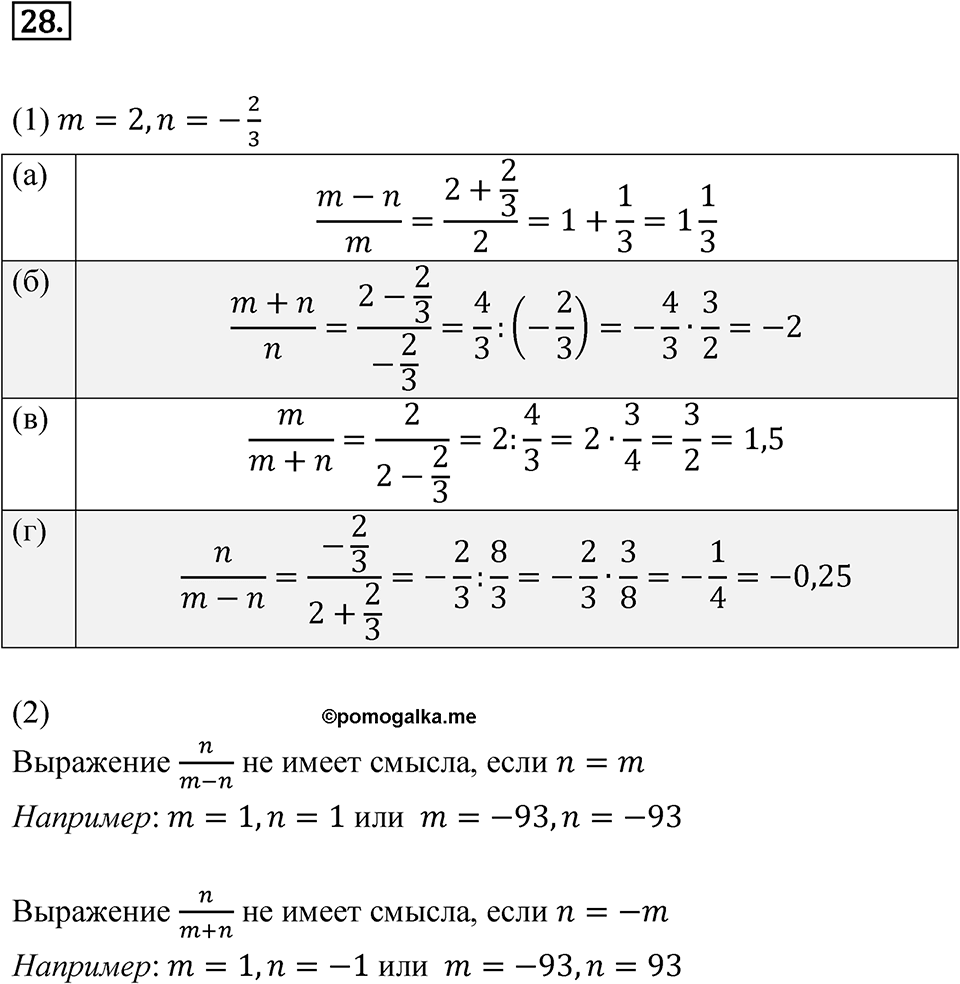 Номер 28 — решение 1