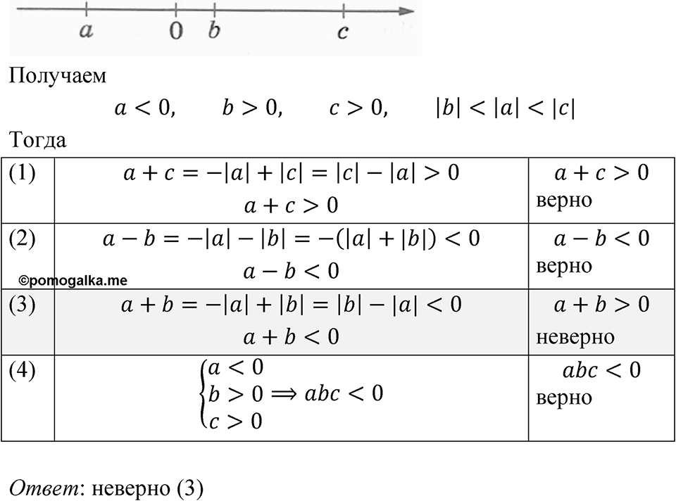 Номер 1.28 — решение 1