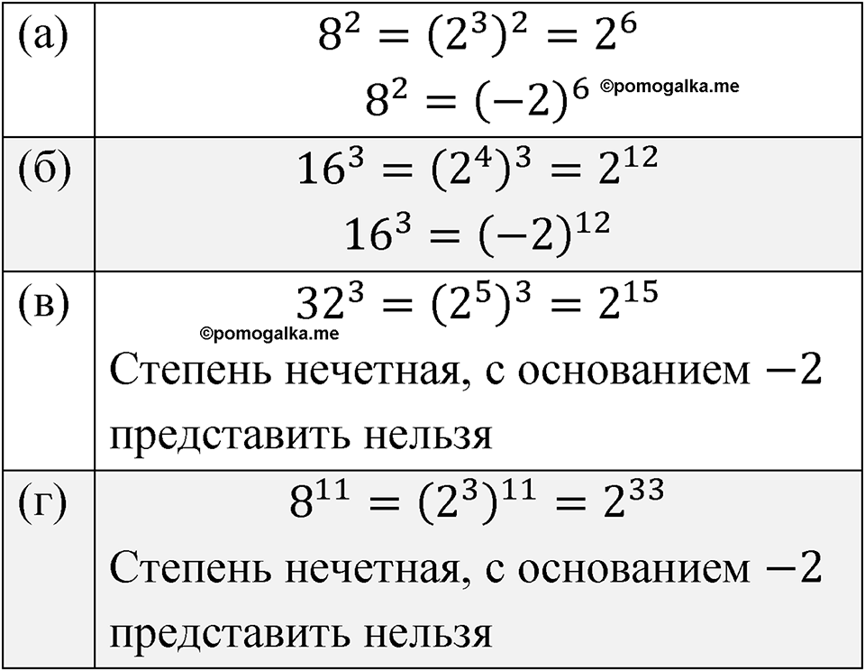 Номер 6.27 — решение 1