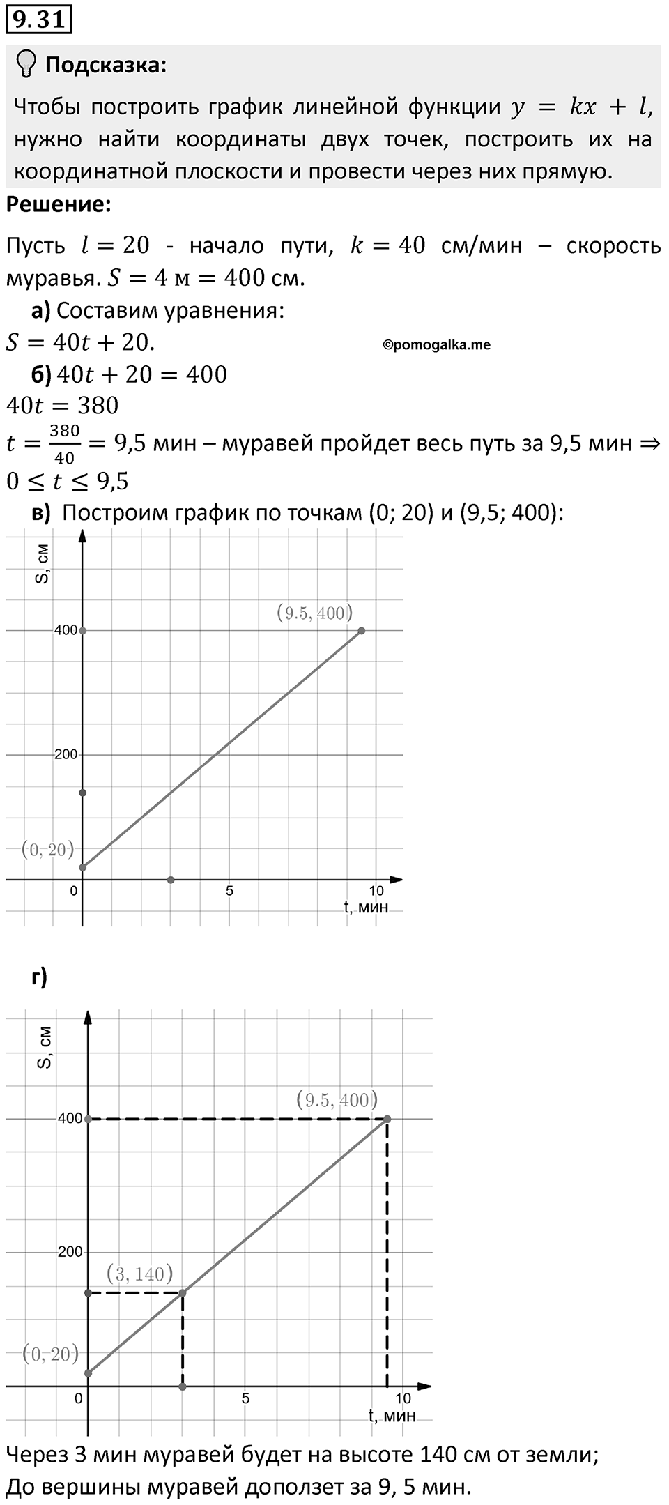 Номер 9.31 — решение 1