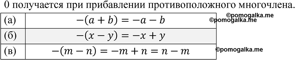 Номер 6.71 — решение 1