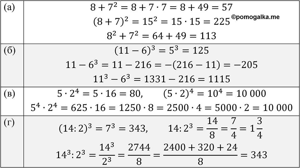 Номер 1.37 — решение 1