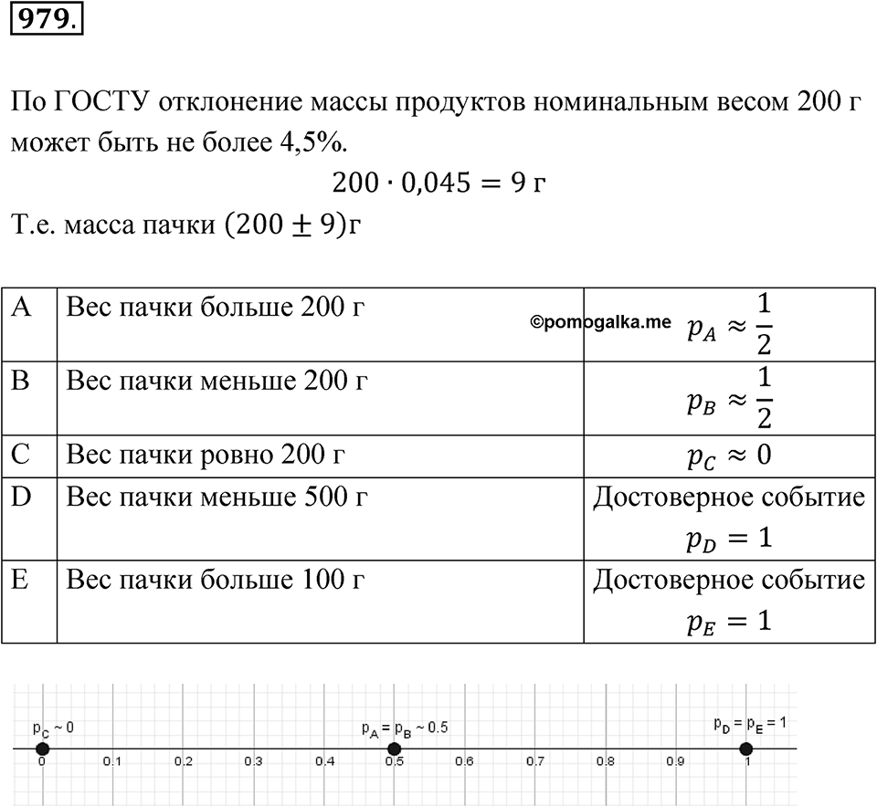 Номер 979 — решение 1