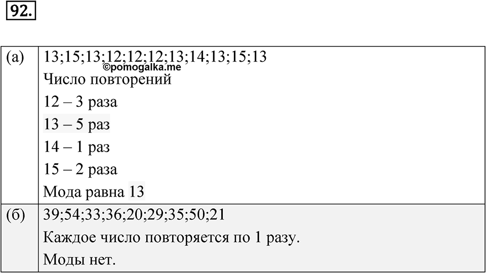 Номер 92 — решение 1