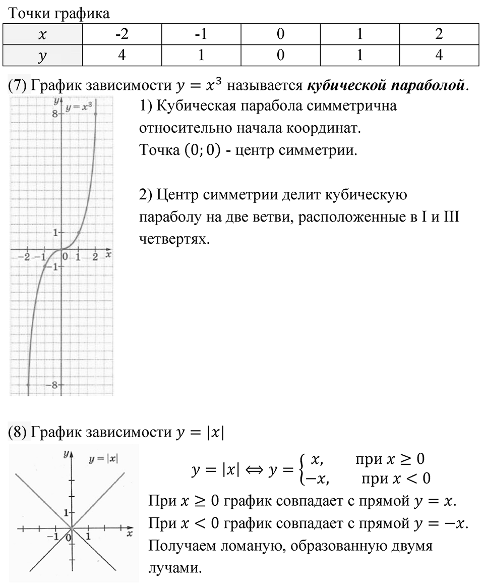 Страница 140. Это надо знать — решение 2