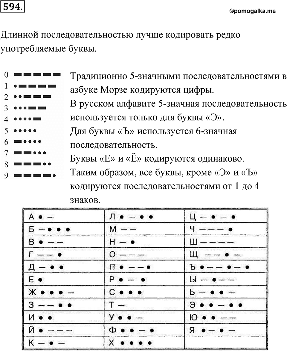Номер 594 — решение 1