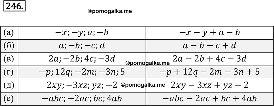 Номер 246 — решение 1