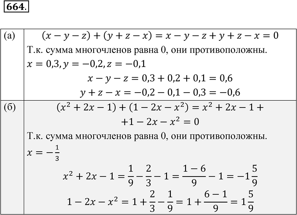 Номер 664 — решение 1